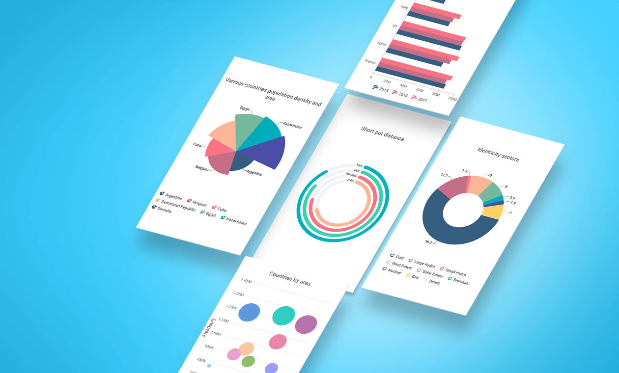 Flutter Examples - Free Projects