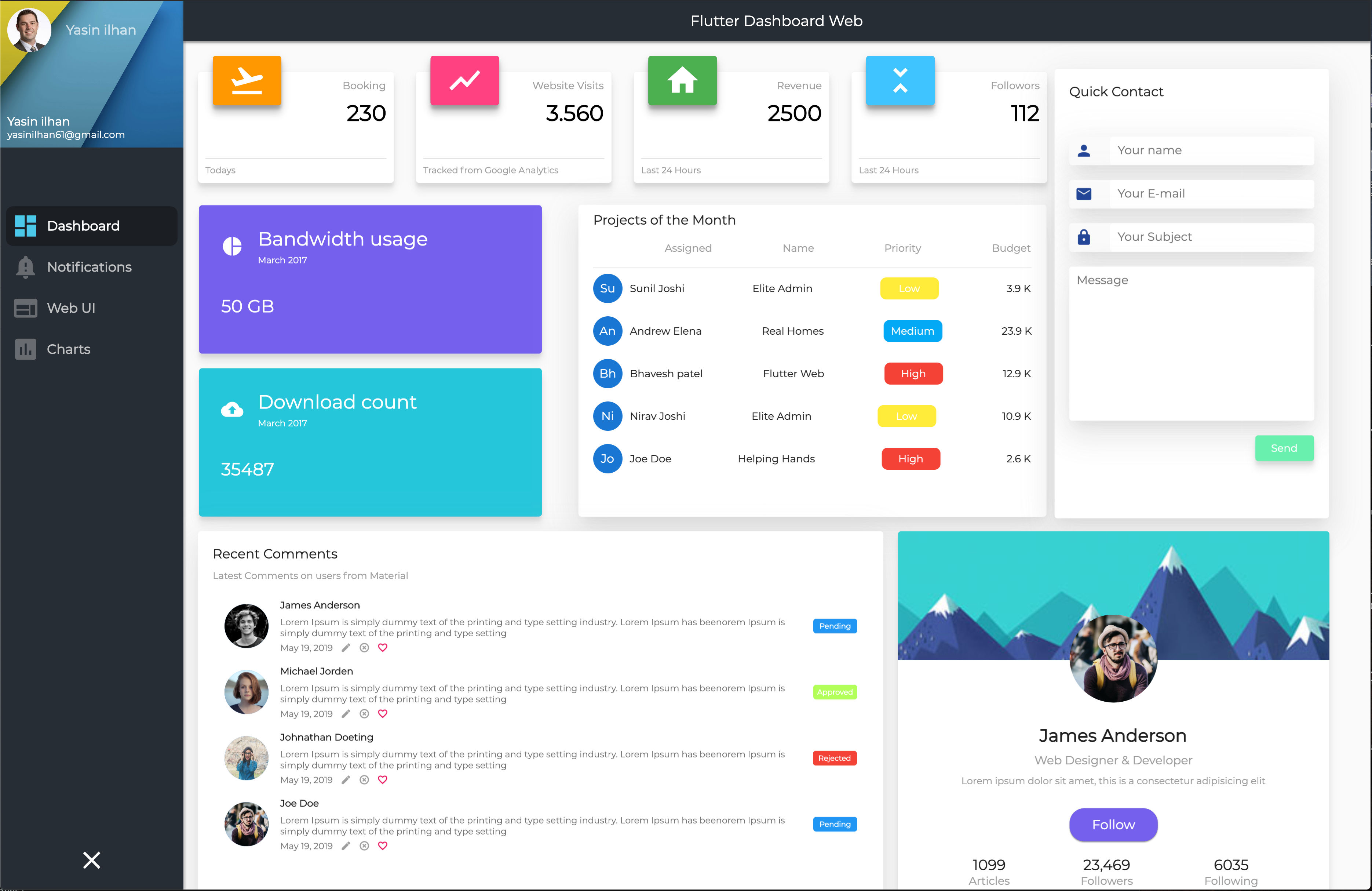 Flutter Web Dashboard - Free Projects