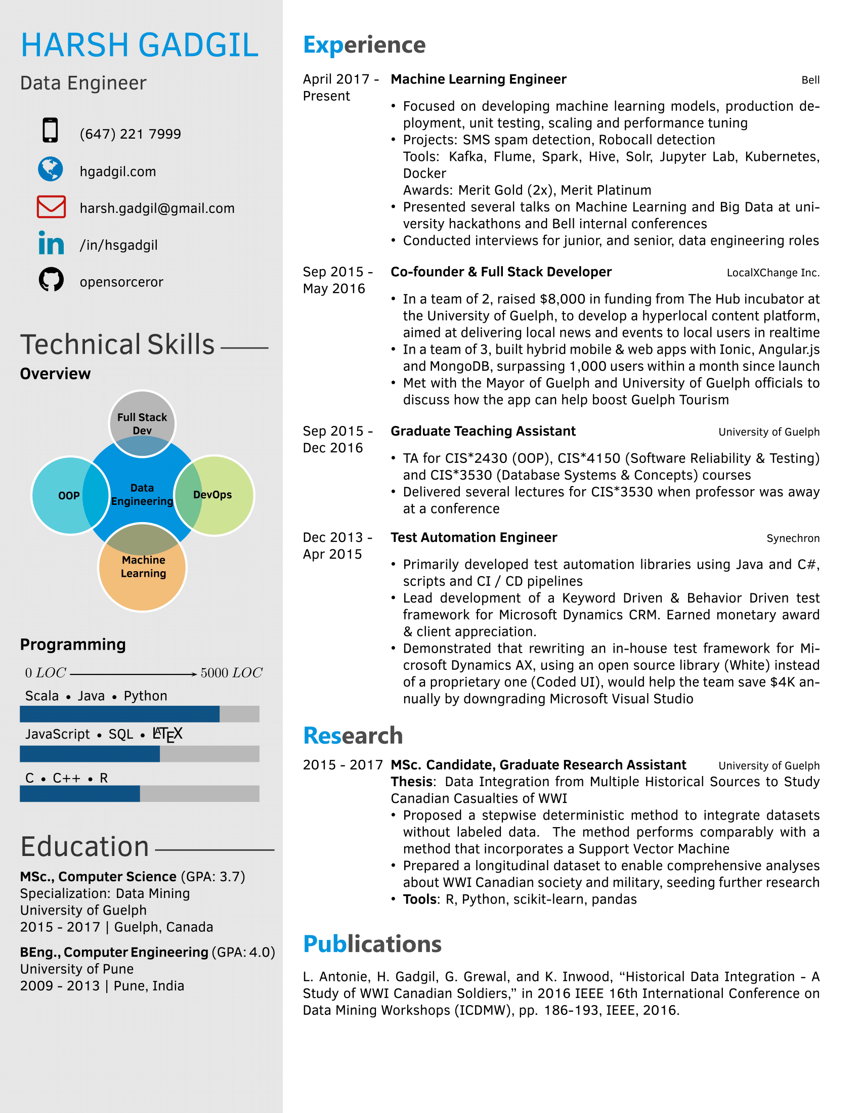 data-engineer-resume-latex-free-projects