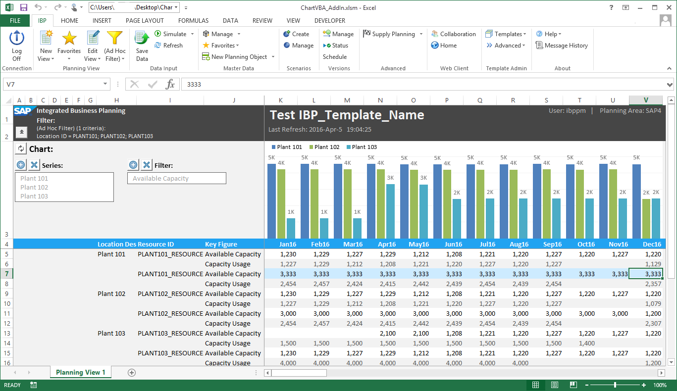 Integrated Business Planning Excel Add In Templates Free Projects