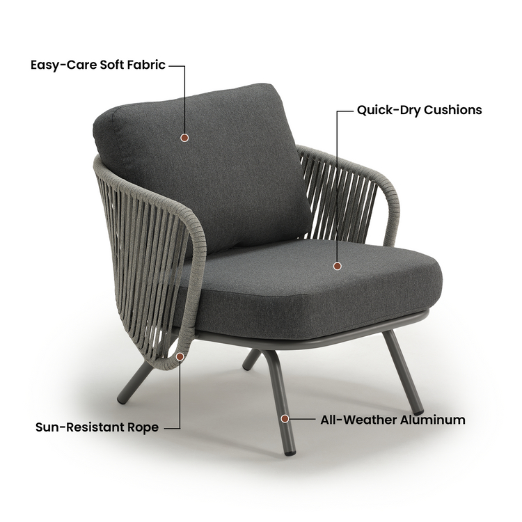 The graphic labels Easy-Care Soft Fabric, Quick-Dry Cushions, Sun-Resistant Rope, and All-Weather Aluminum