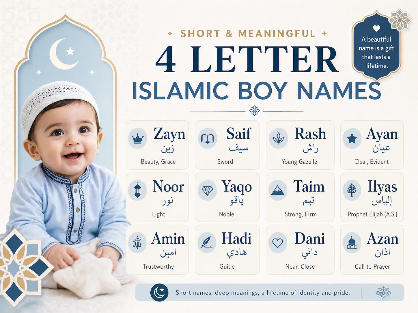 Chart of short 4 letter Islamic boy names with meanings