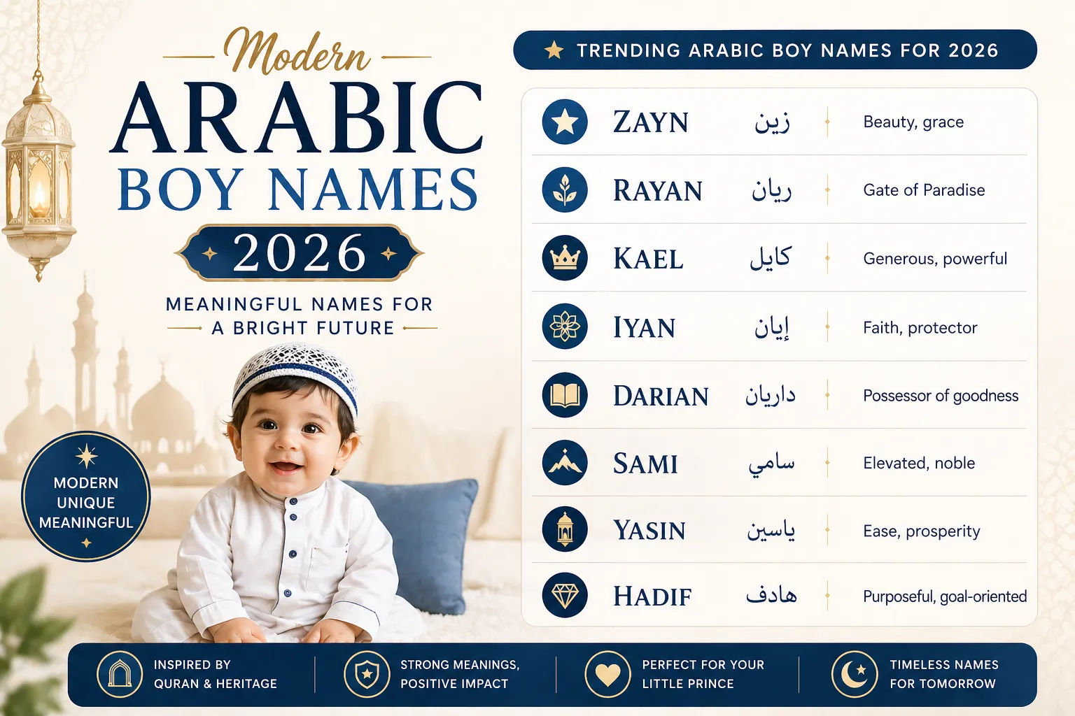 Modern Arabic boy names with meanings for 2026
