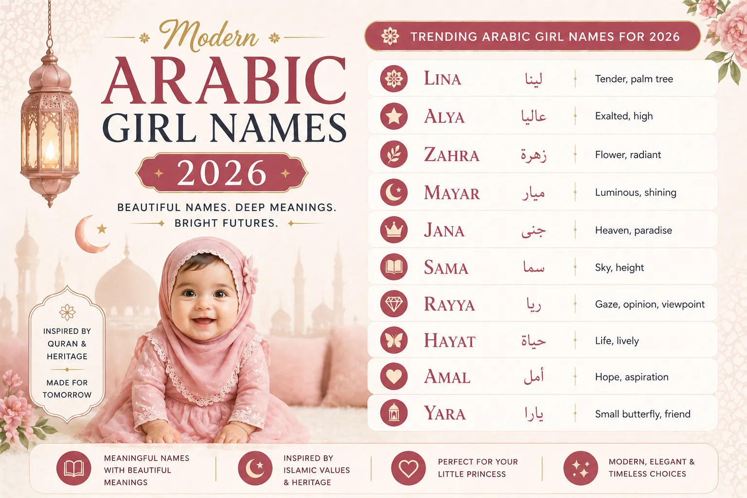 Modern Arabic girl names with meanings for 2026