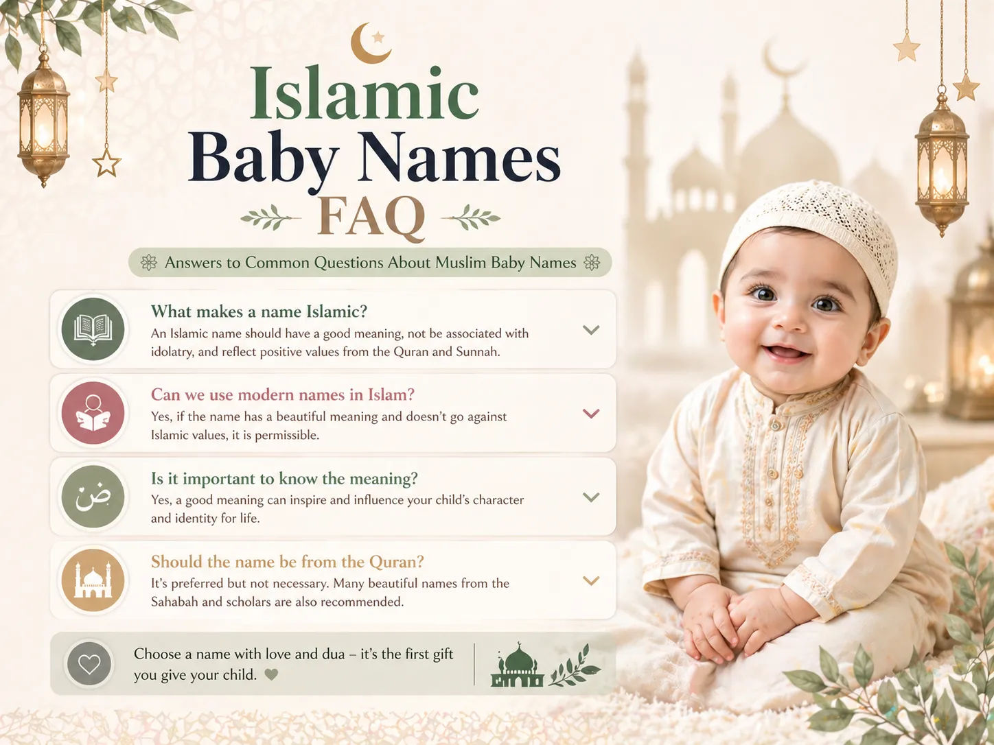 FAQ section illustration for Muslim baby names