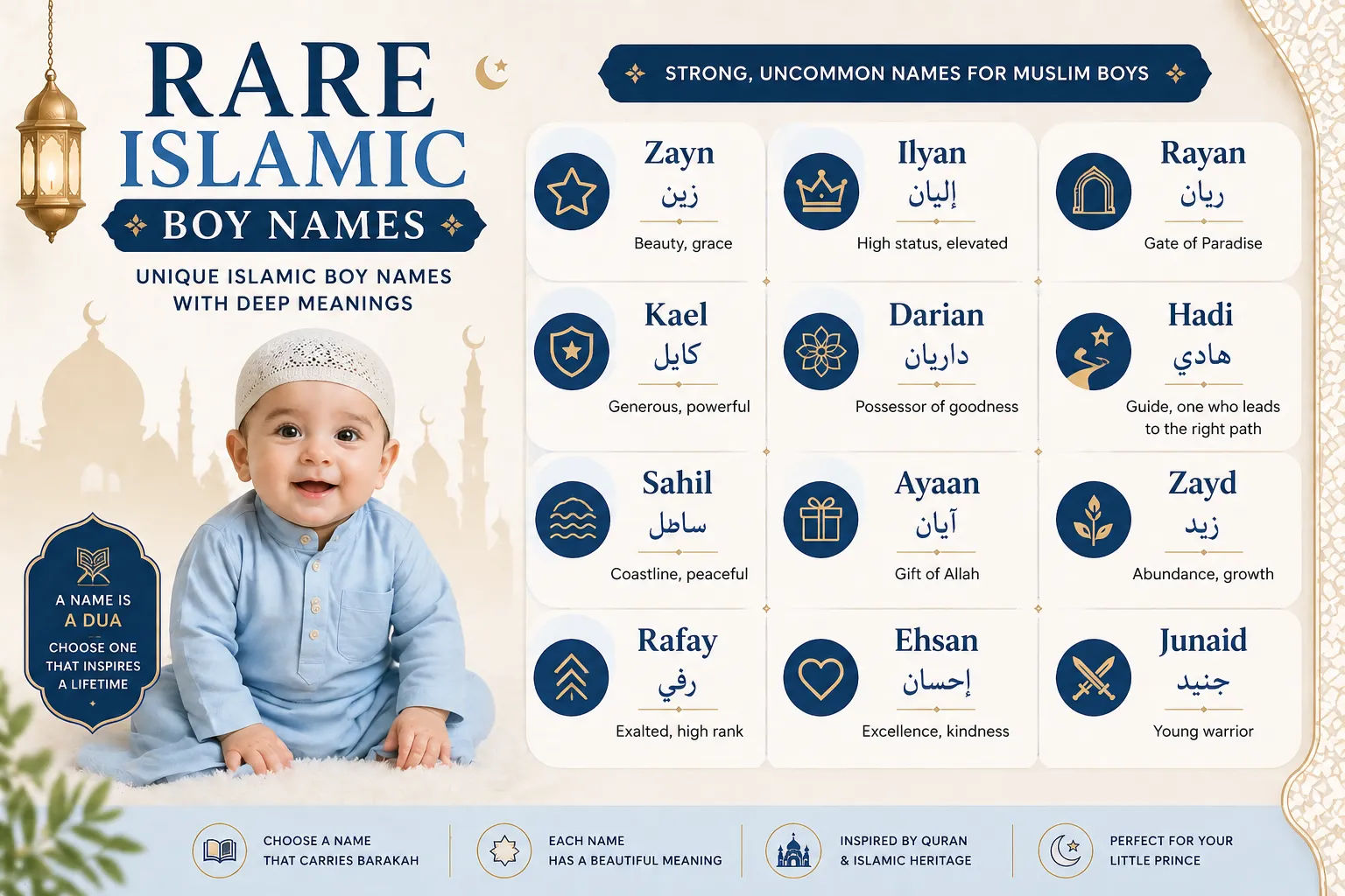 Unique Islamic boy names with deep meanings infographic