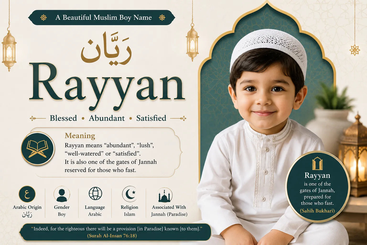 Rayyan as a beautiful Muslim boy name with Islamic meaning