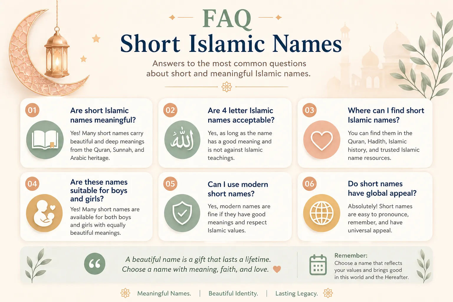 FAQ image for short Islamic names and meanings