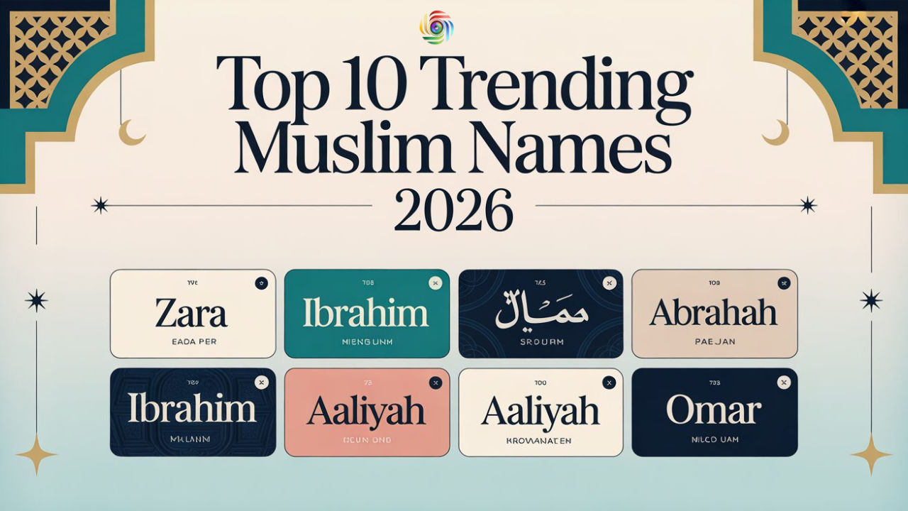 trending muslim baby names 2026 list with meaning