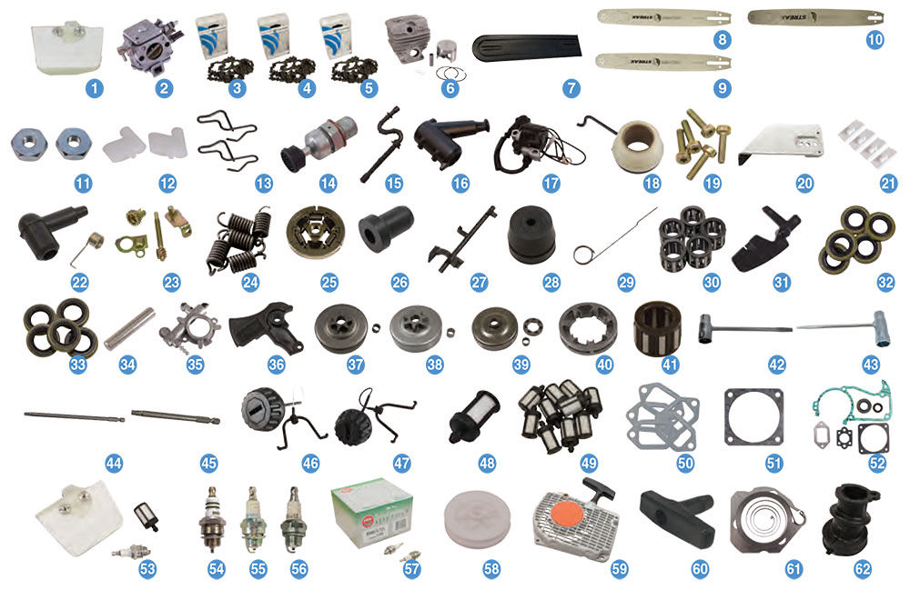OEM and replacement parts support