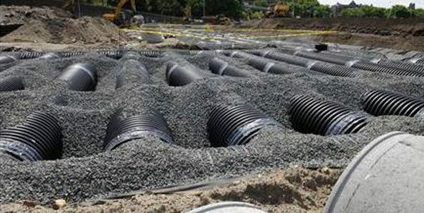 Storm Drainage