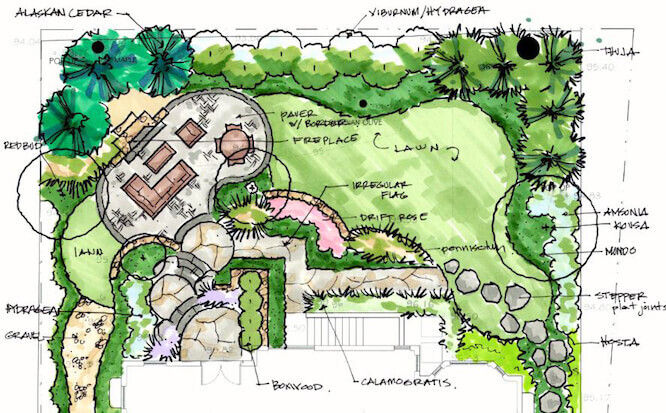 Landscape design master plan drawing with planting layout and hardscape