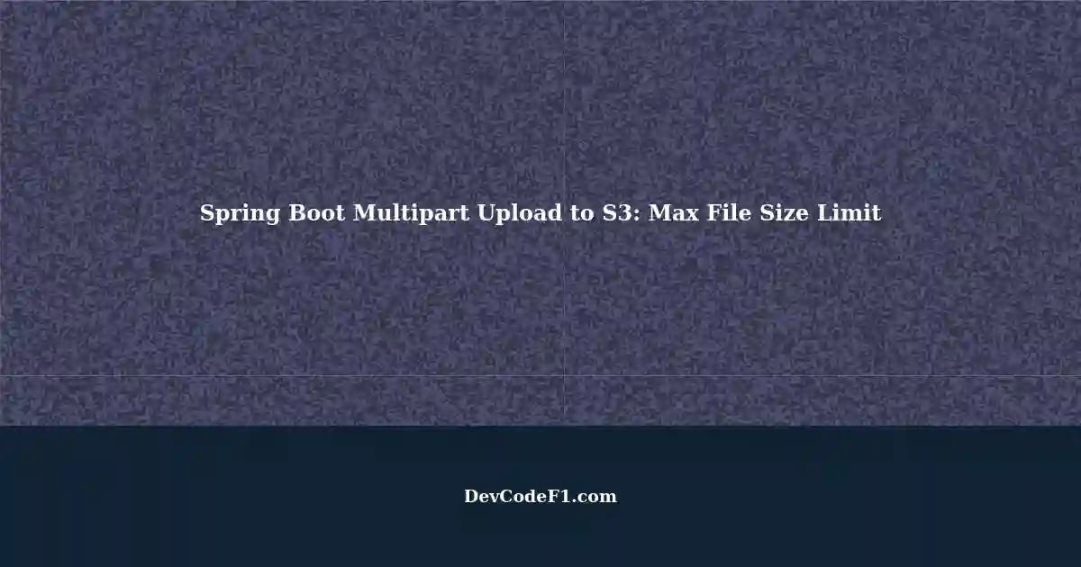 Updating Java App Increasing Max File Size Limit for Spring Boot