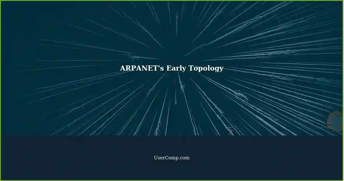 ARPANET's Early Topology