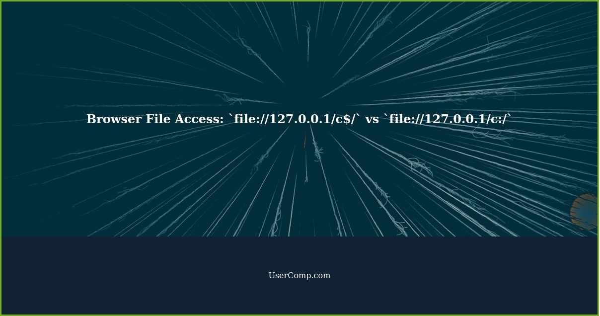 Browser File Access: `file://127.0.0.1/c$/` vs `file://127.0.0.1/c:/`