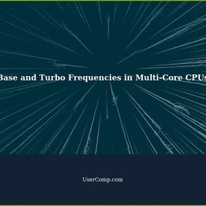 How Do Base and Turbo Frequencies Affect Core Utilization in Multi-Core CPUs?