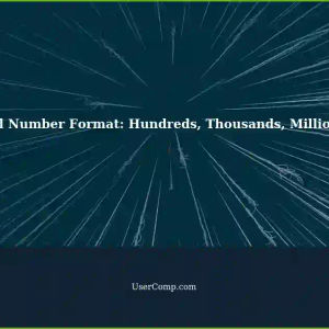 Customizing Number Formats in Excel: Units for Hundreds, Thousands, Millionths
