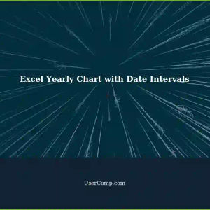 Creating a Simple Line Chart in Excel with Yearly Date Intervals instead of Daily