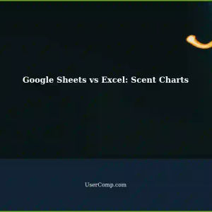 Google Sheets vs Microsoft Excel: Charts with Scent Data