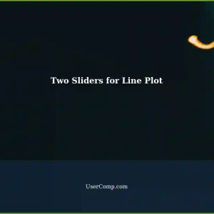 Two Sliders Controlling a Single Line Plot with Plotly