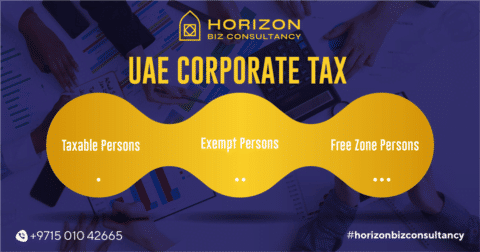 corporate tax in the UAE explained