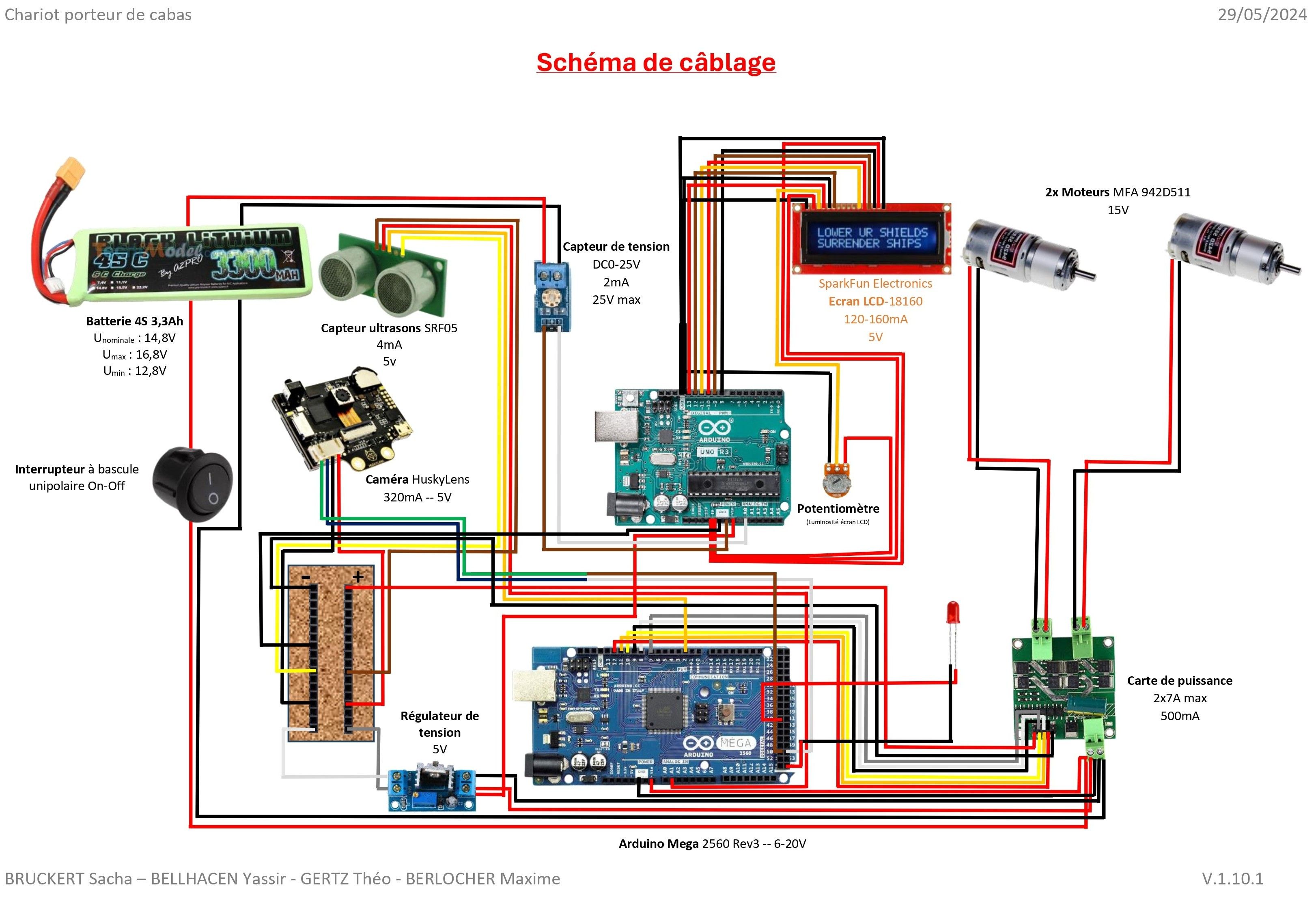 Wiring diagram placeholder