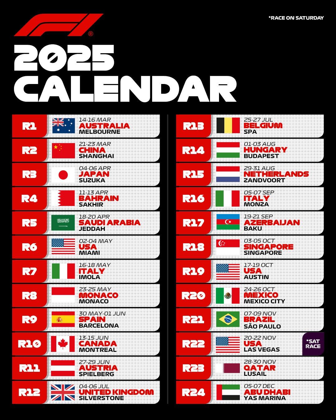 Formula 1 svelato il calendario per il 2025