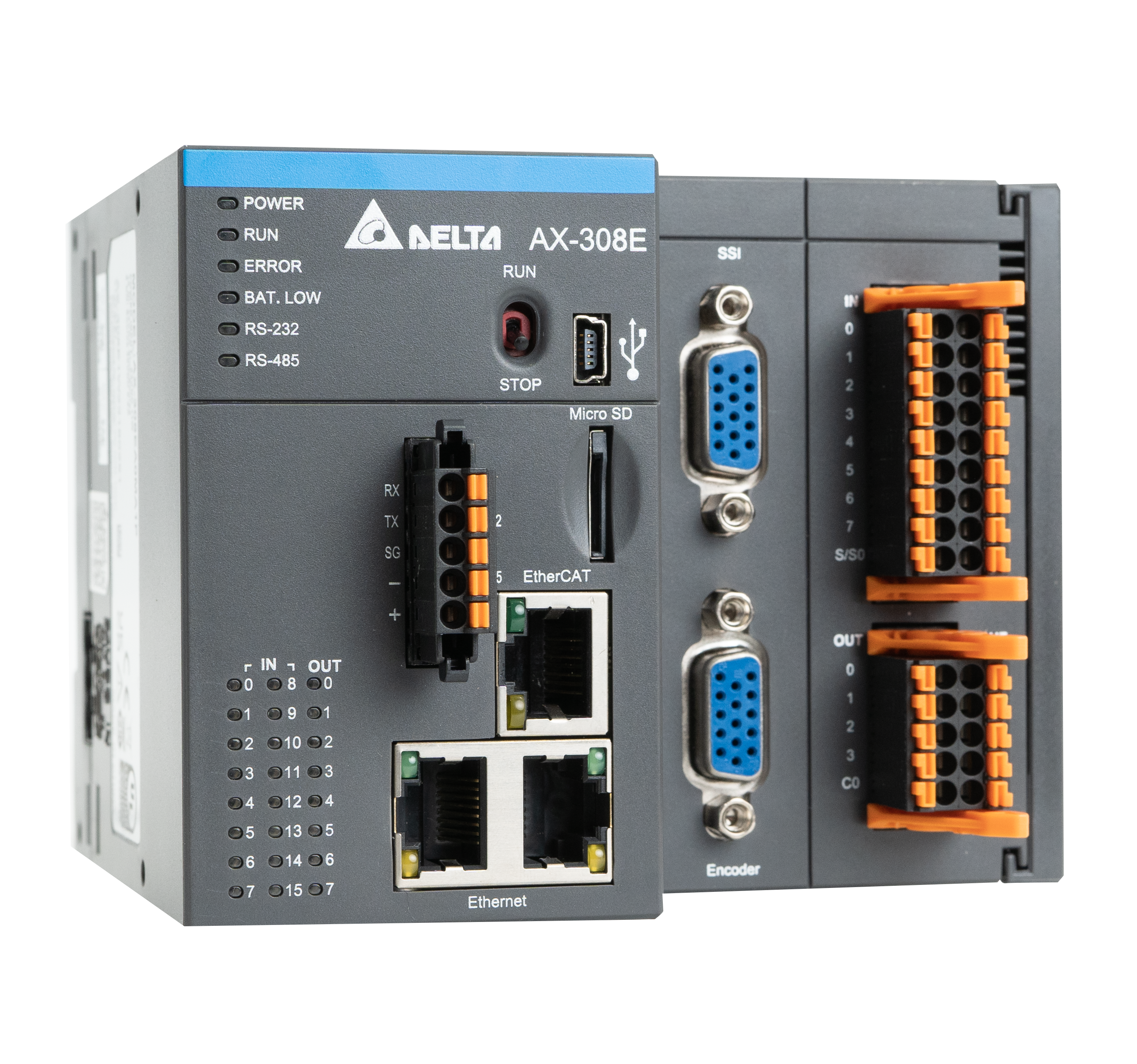 plc beneficios