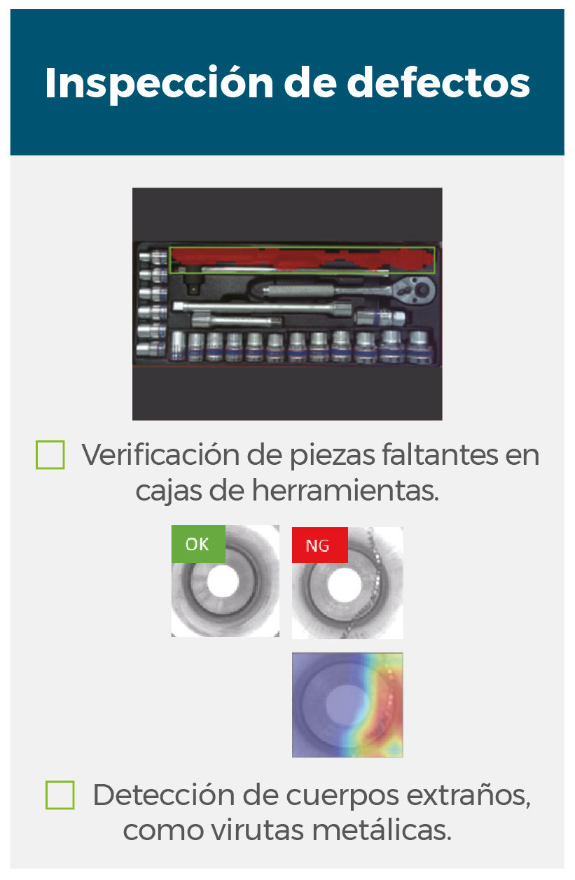 inspeccion de defectos Intelgiencia artificial