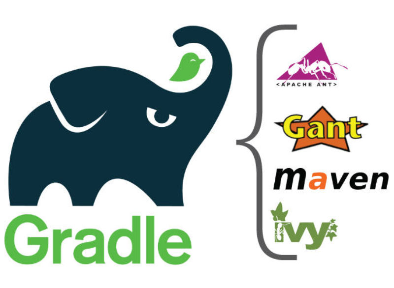 gradle