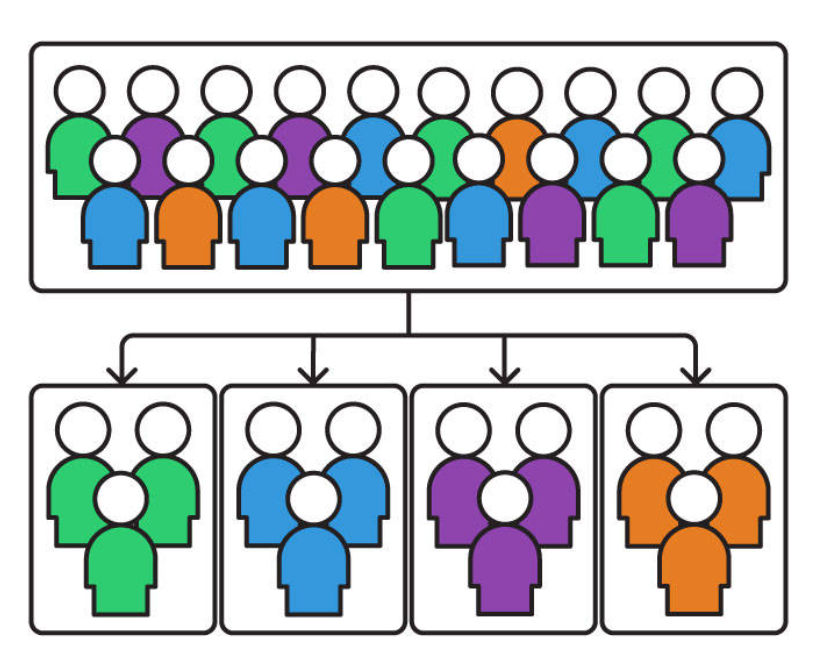 userSegmentation