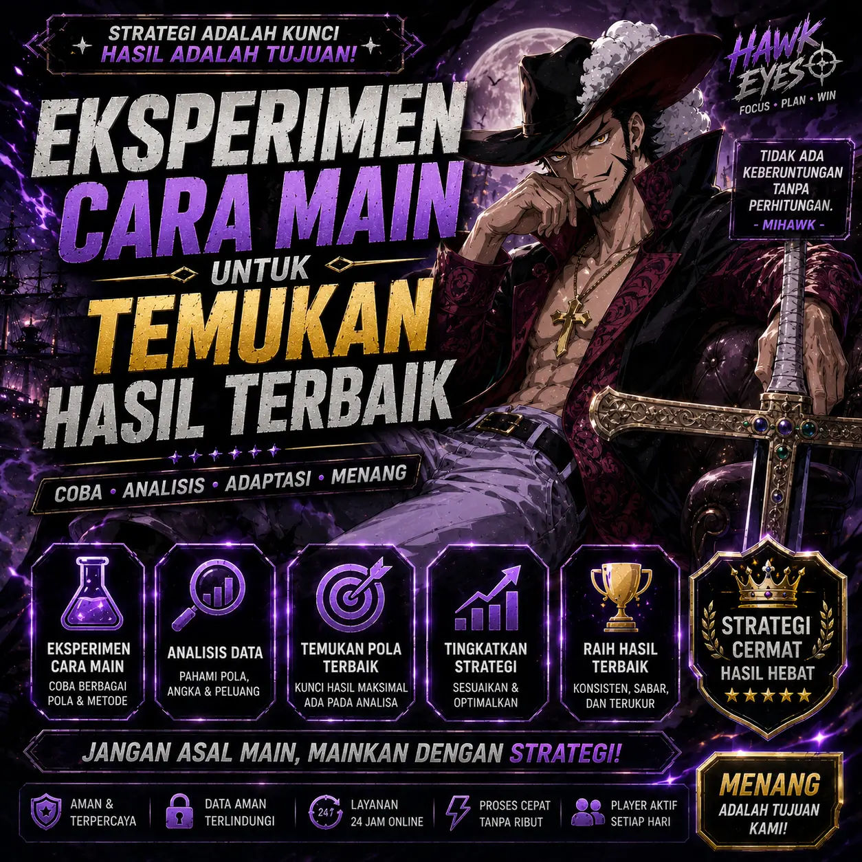ORION88 ⚡️ Eksperimen Cara Main untuk Temukan Hasil Terbaik image 1