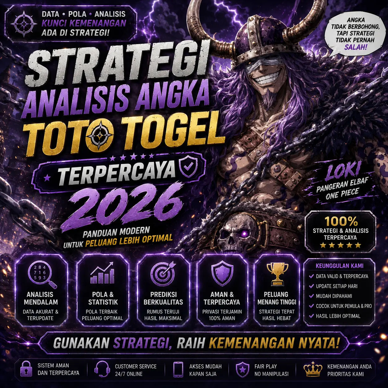 GARUDA55 X BANDAR80 | Strategi Analisis Angka Toto Togel Terpercaya 2026, Panduan Modern untuk Peluang Lebih Optimal