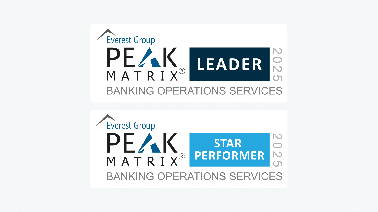 Leader and Star Performer in Everest Group Banking Operations – Services PEAK Matrix® Assessment 2025
