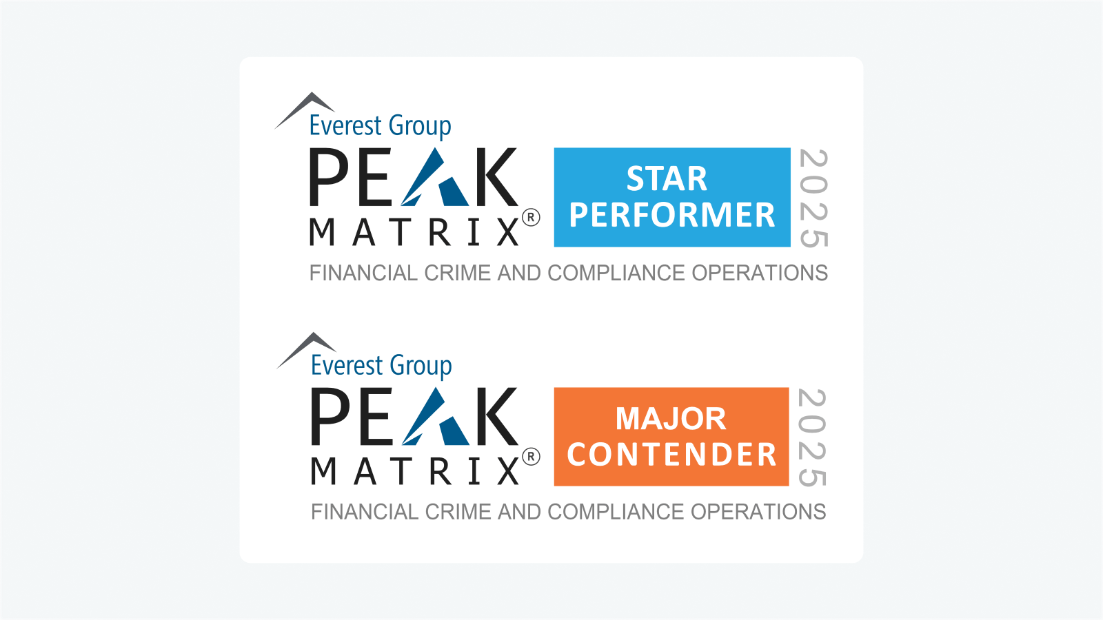 Star Performer; Major Contender for Financial Crime and Compliance (FCC) Operations in Everest Group's 2025 PEAK Matrix® 