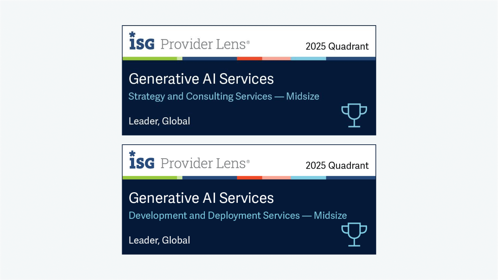 Leader in Generative AI Services, ISG Provider Lens® 2025