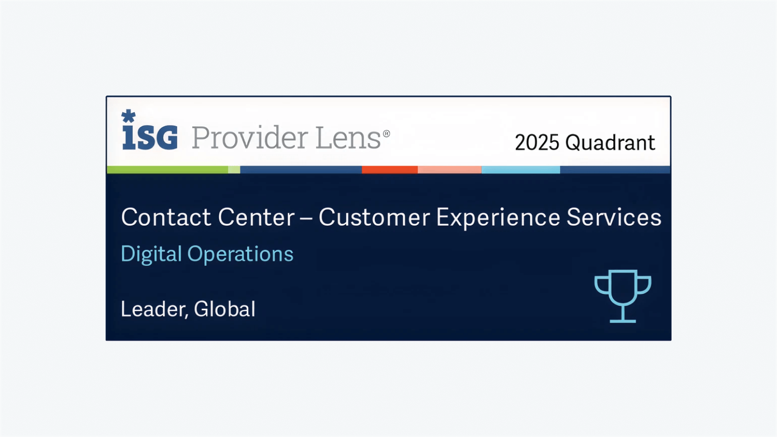 Leader in Customer Experience Services, ISG Provider Lens®, 2025