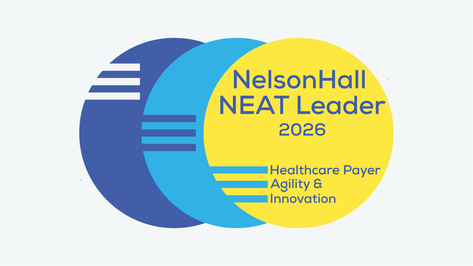Leader in NelsonHall Payer Agility and Innovation NEAT Evaluation 2026