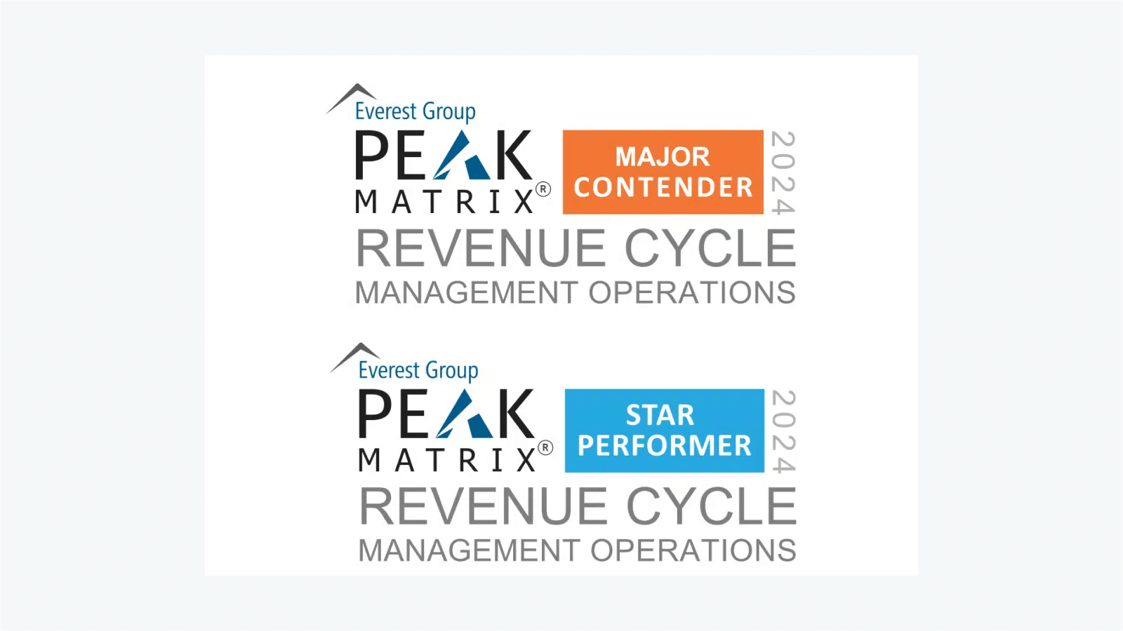 Major Contender; Star Performer in RCM Operations PEAK Matrix® Assessment 2024