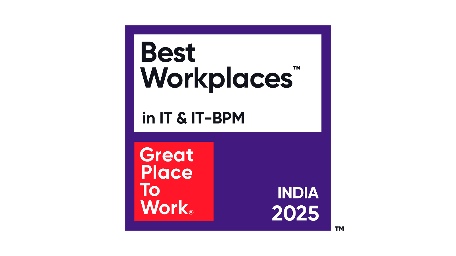 India's Best Workplaces™ 2025