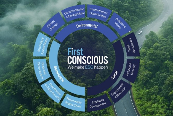 Environmental, Social, and Governance