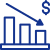 Revenue leakage