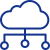 Hyperscaler shift 