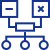 CHANNEL FRAGMENTATION 