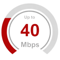 40 Mbps
