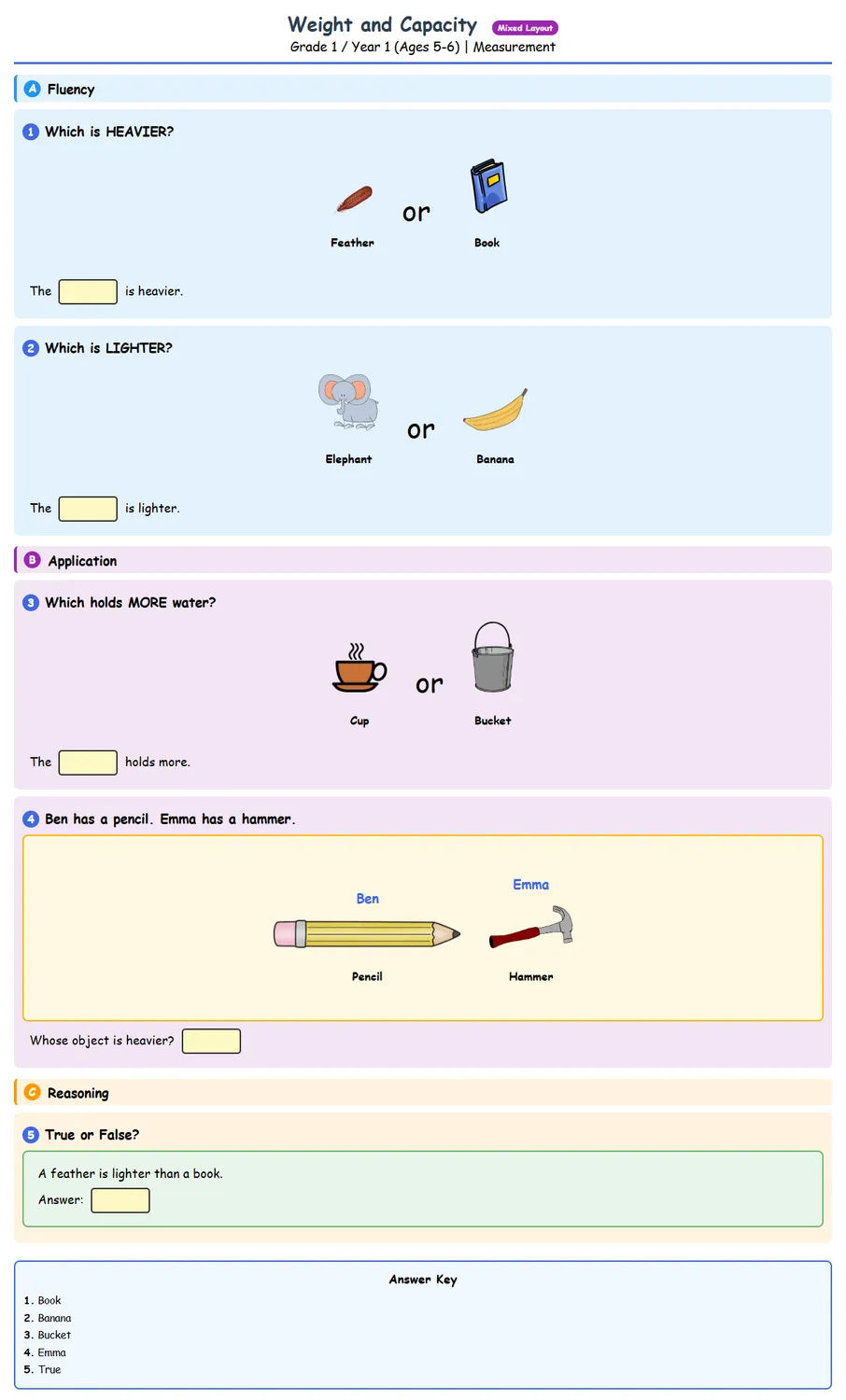Free Year 1 Weight Capacity Worksheet | Math Printables