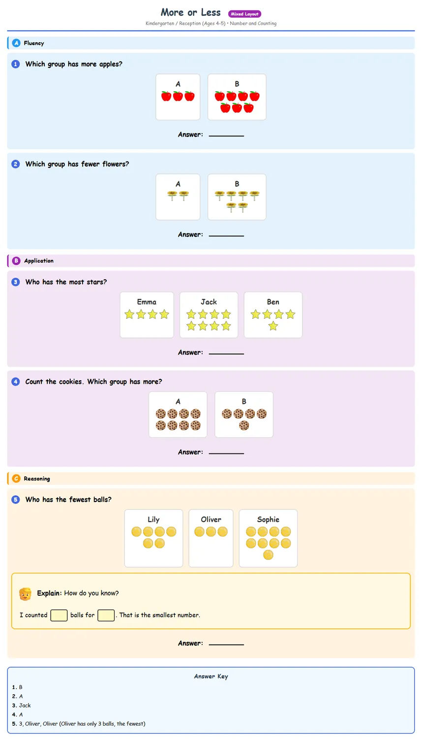 Free Reception More Or Less Worksheet | Math Printables
