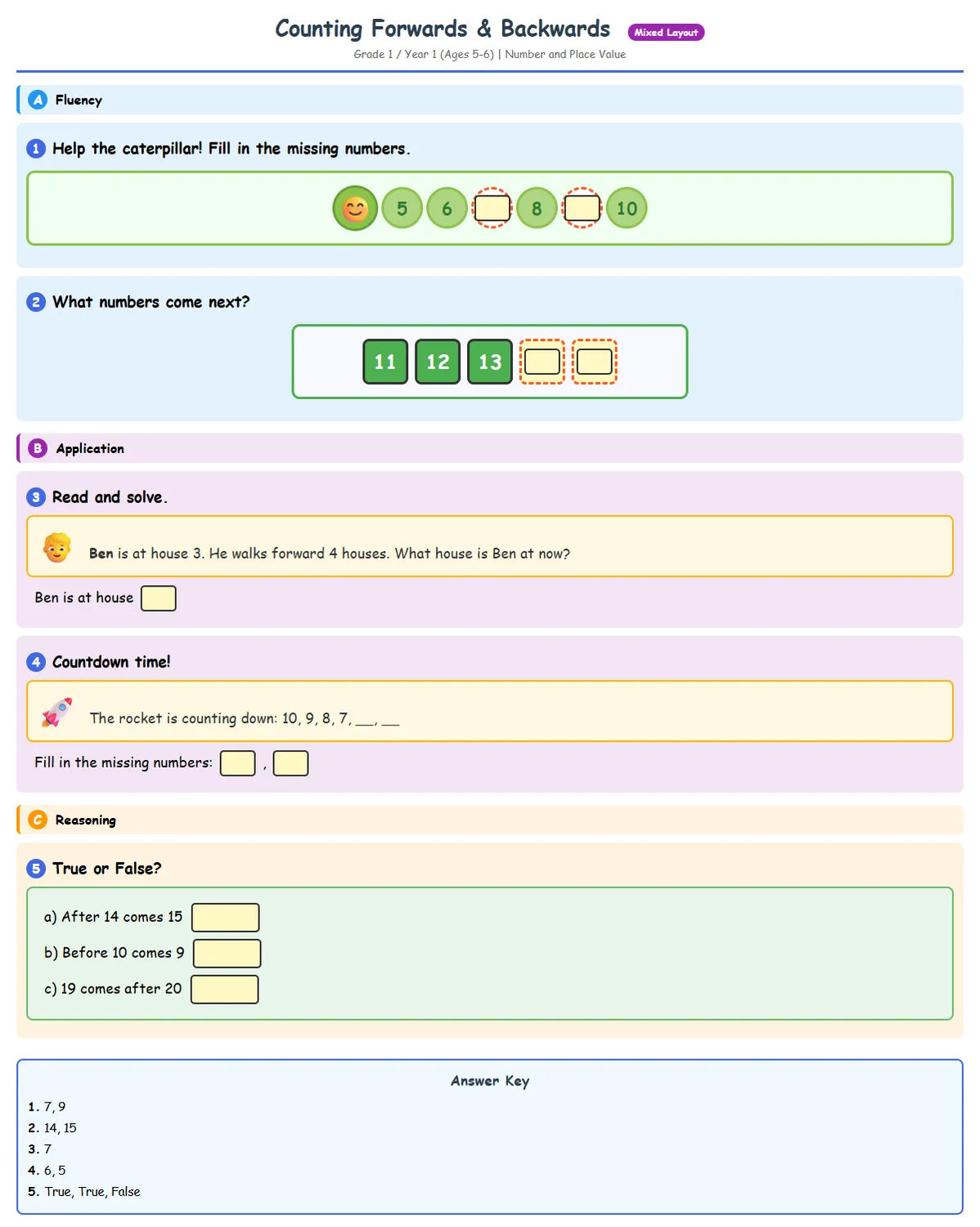 Free Year 1 Counting Forwards Backwards Worksheet | Math ...