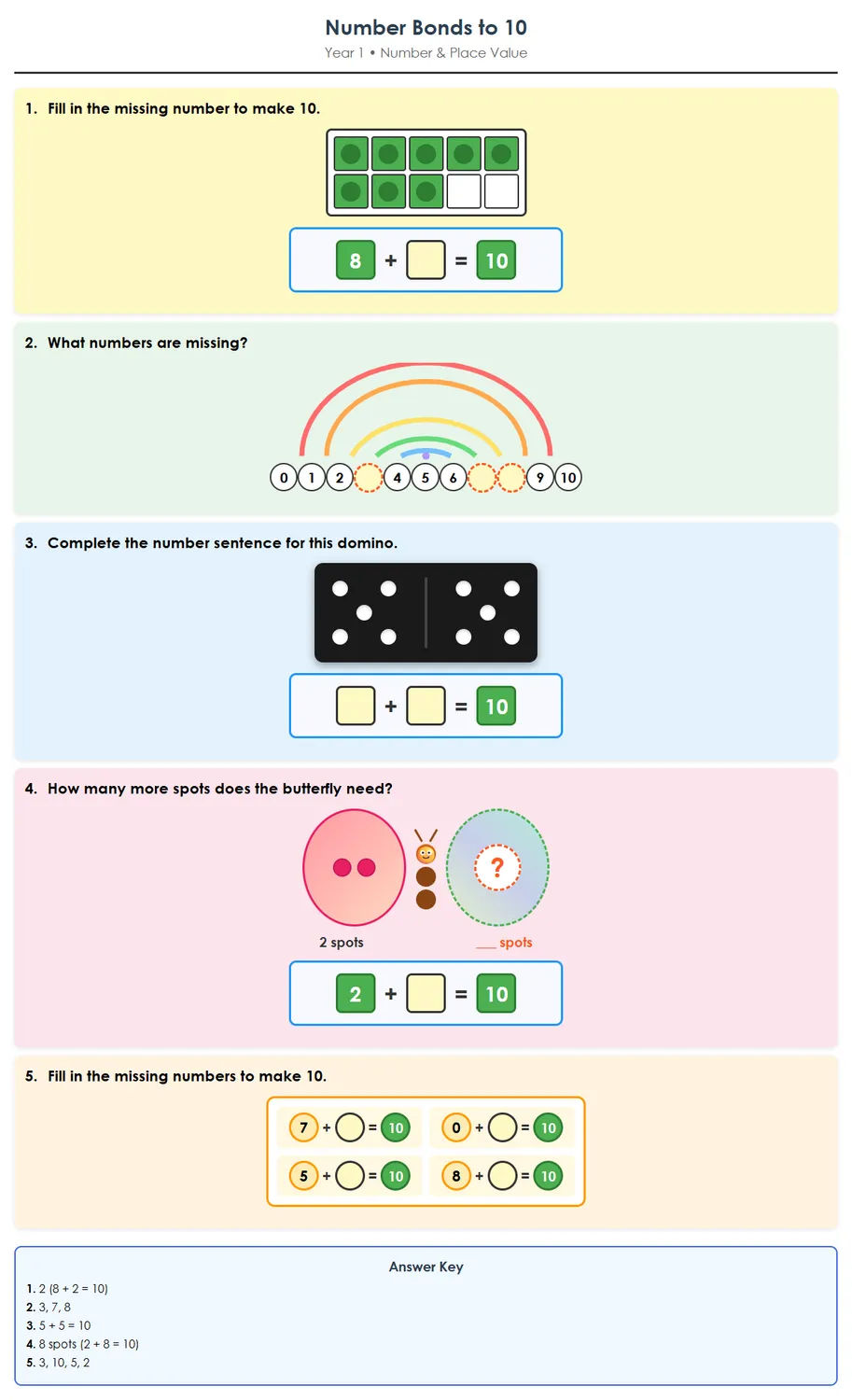 Free Number Bonds to 10 Printables for Grade 1 / Year 1