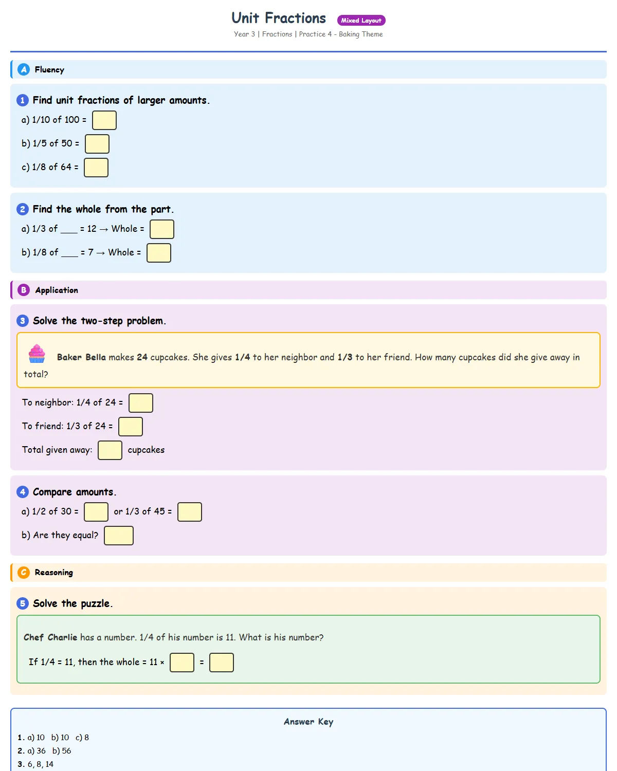 Unit Fractions - Practice 4 - Free Printable Year 3 (G...